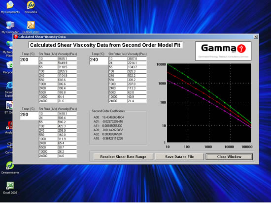 Free Second Order Viscosity Model Point Conversation Software from Gammadot Rheology