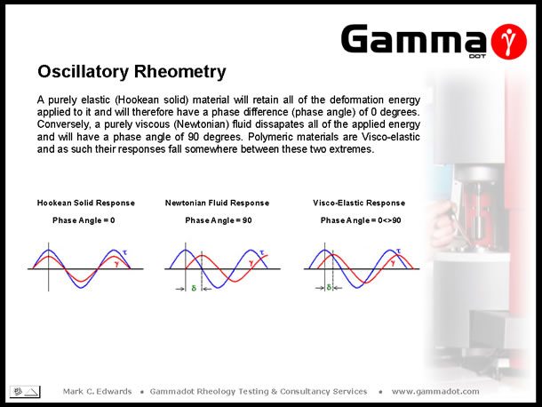 Slide10