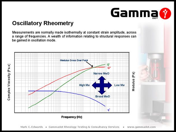 Slide11