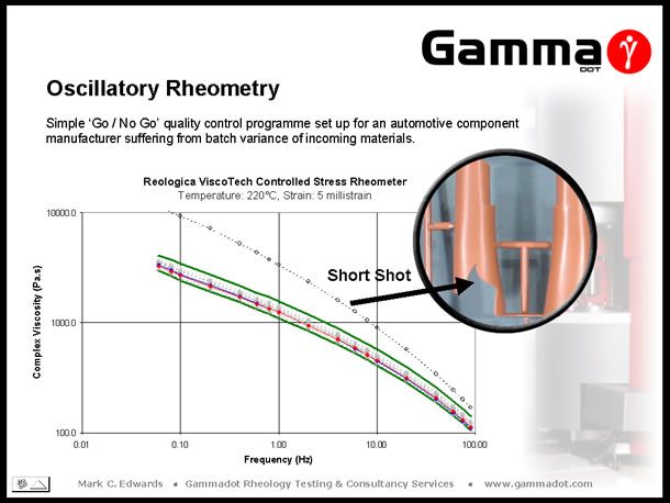 Slide14