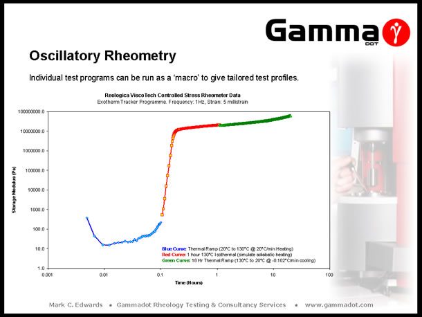 Slide20