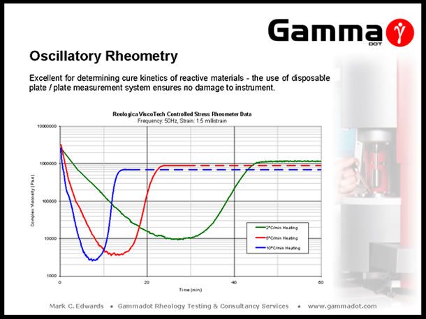 Slide22