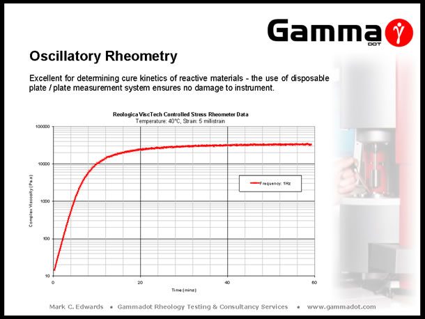 Slide23